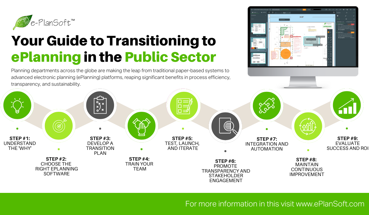 Turning the Page on Paper: Your Guide to Transitioning to ePlanning in the Public Sector